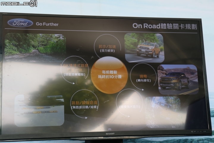 不管是柏油路或是石頭路,只要有FORD RANGER 就都是好路