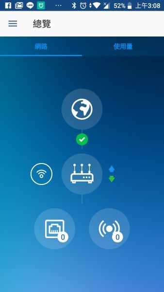 Synology MR2200ac 拍最差開箱文分享