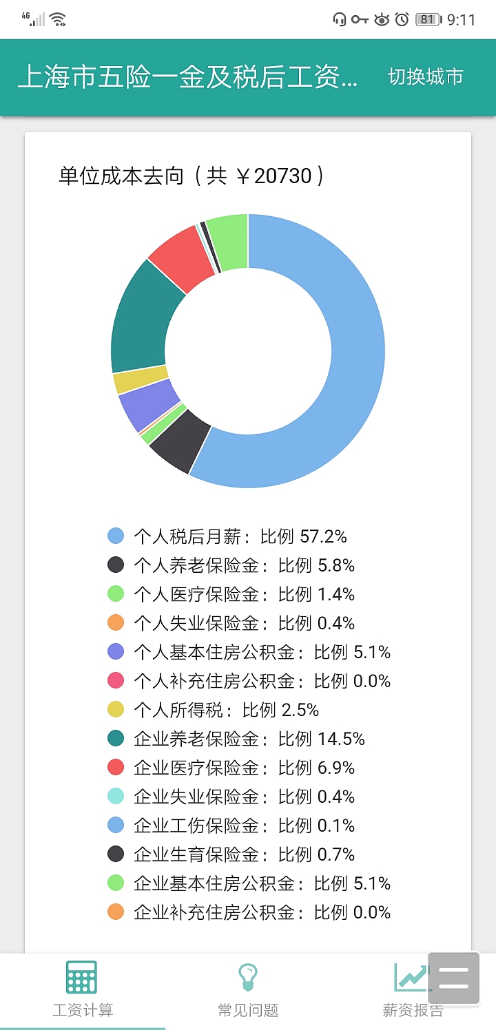 中國大陸薪水明細,以及五險一金比例!