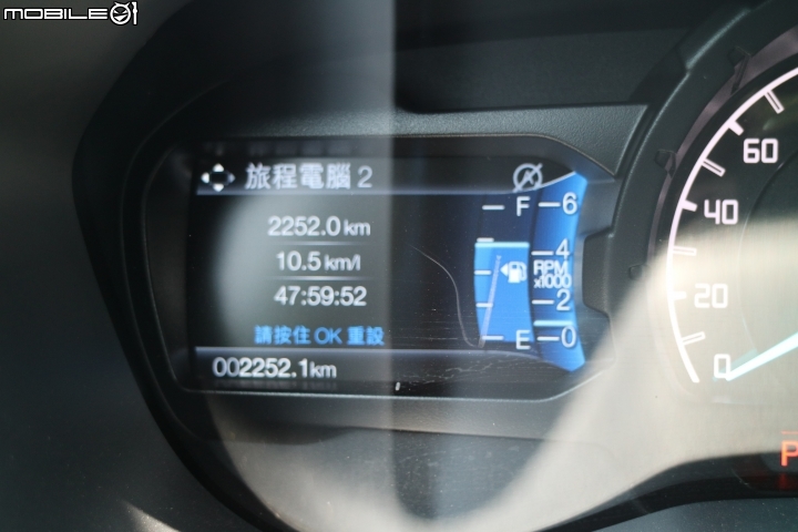 不管是柏油路或是石頭路,只要有FORD RANGER 就都是好路