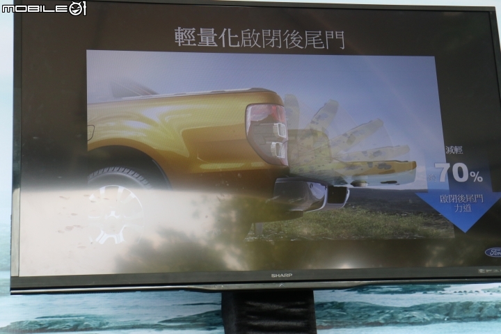 不管是柏油路或是石頭路,只要有FORD RANGER 就都是好路