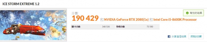 Leadtek WinFast RTX 2080 8G 跑分曝光&即將開放預購