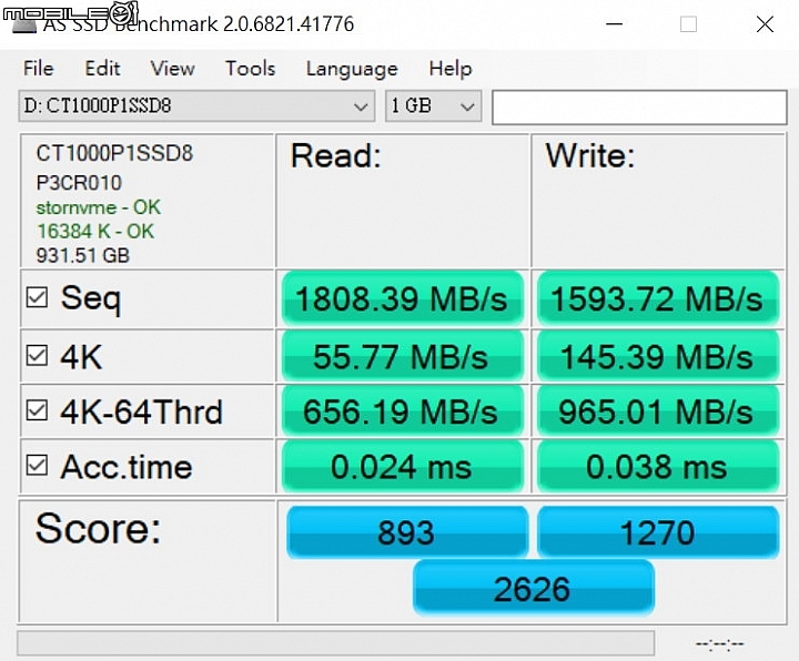 Crucial P1 NVMe 1TB -AS SSD Benchmak軟體測試 Crucial P1 NVMe 1TB -AS SSD Benchmak軟體測試