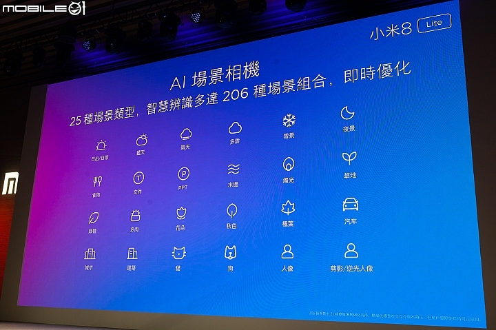 小米8 Lite- AI 場景模式部分,也新增了沙灘與海底兩種選擇,共計有 25 種場景標籤可用。 小米8 Lite- AI 場景模式部分,也新增了沙灘與海底兩種選擇,共計有 25 種場景標籤可用。