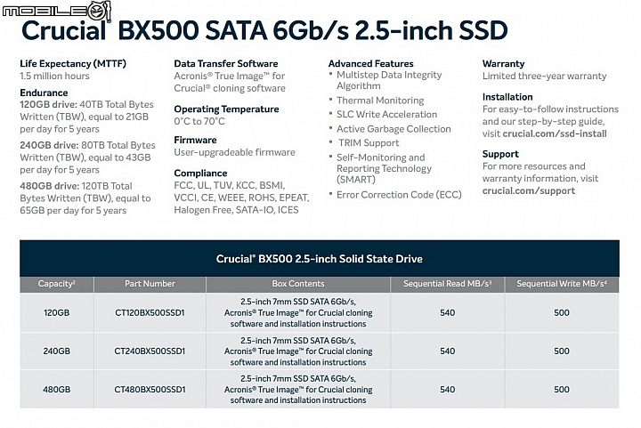 Crucial BX500 SATA SSD固態硬碟-官方提供的規格設計表 Crucial BX500 SATA SSD固態硬碟-官方提供的規格設計表
