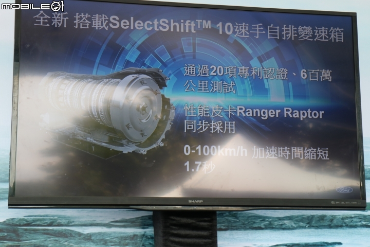 不管是柏油路或是石頭路,只要有FORD RANGER 就都是好路