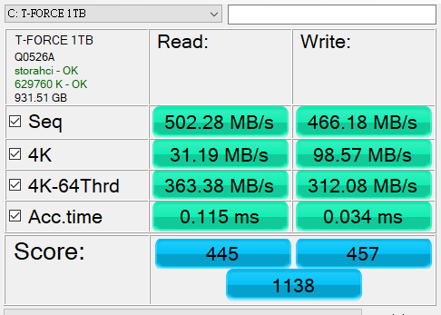 十銓 NIGHT HAWK RGB DDR4、DELTA RGB SSD開箱