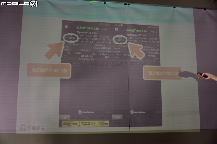 亞太電信魔速方塊2.0....台北場昇速有感體驗會