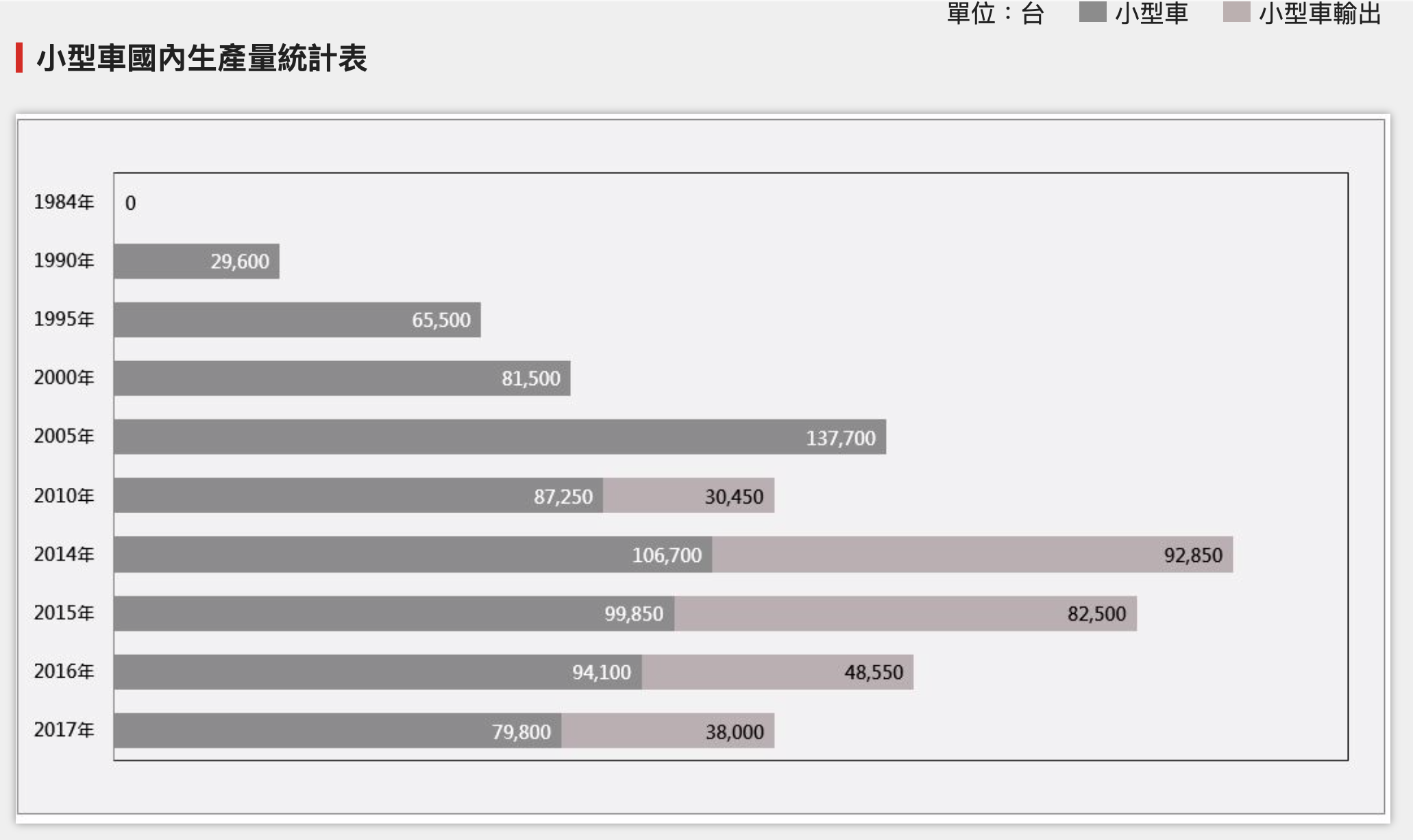 【國內新訊】國瑞汽車無薪假事件，官方發布聲明稿