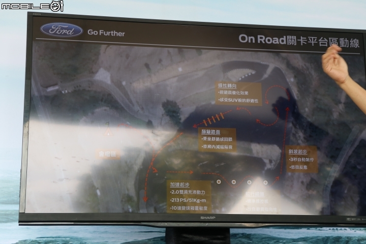 不管是柏油路或是石頭路,只要有FORD RANGER 就都是好路