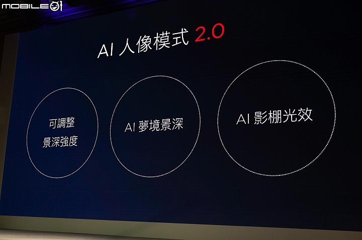 紅米 Note 6 Pro -前鏡頭則多了所謂的 AI 人像模式 2.0,具備可調景深強度、AI 夢境景深以及 AI 影棚光效 紅米 Note 6 Pro -前鏡頭則多了所謂的 AI 人像模式 2.0,具備可調景深強度、AI 夢境景深以及 AI 影棚光效