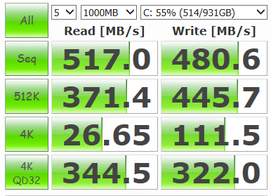 十銓 NIGHT HAWK RGB DDR4、DELTA RGB SSD開箱