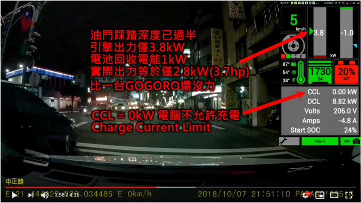 Prius4 ECU韌體bug 電池電量驟降 大幅失去動力 上坡起步會下滑