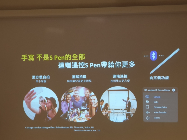 旗艦神機Samsung Galaxy Note9:S Pen遠端遙控、拍照升級