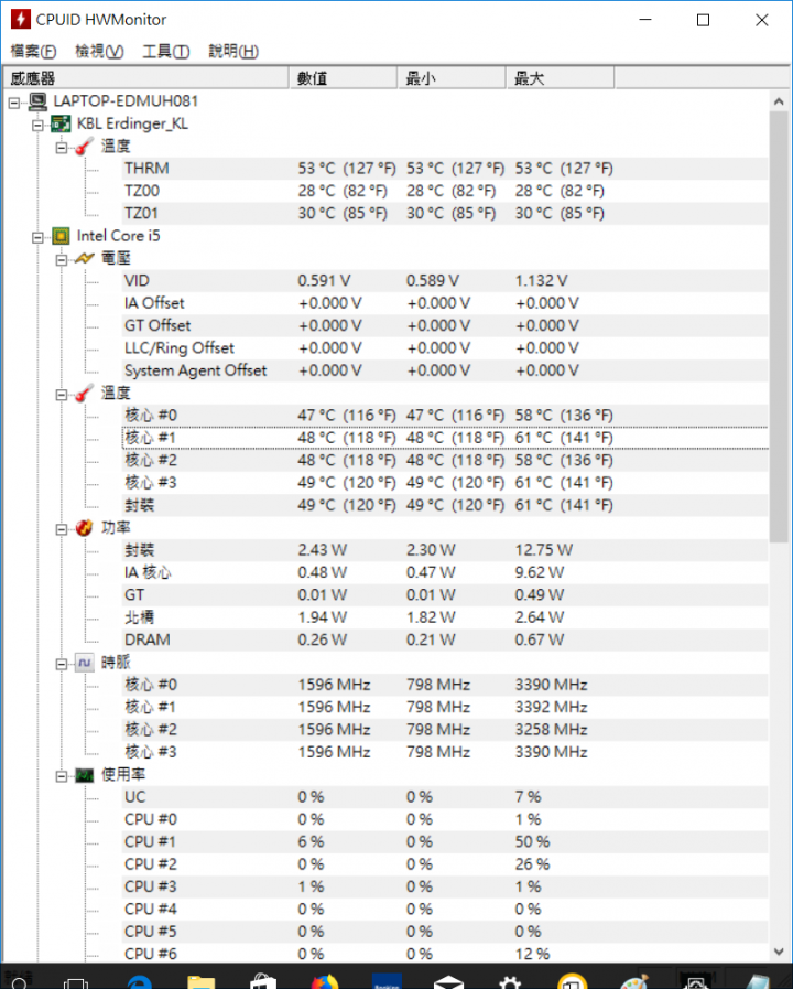 【小宅開箱】【閒聊】Acer Swift 3 SF315-52G 香檳金 現代化的隱形文書戰機