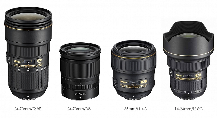 關於Nikon Z7,我最想知道一件事....Z環vsF環