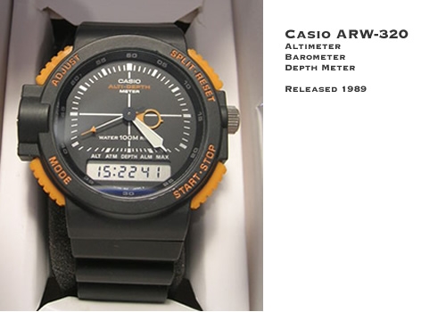 Casio PRO TREK 登山錶的前世今生:從蛻變卅年到Manaslu的豪情8163M