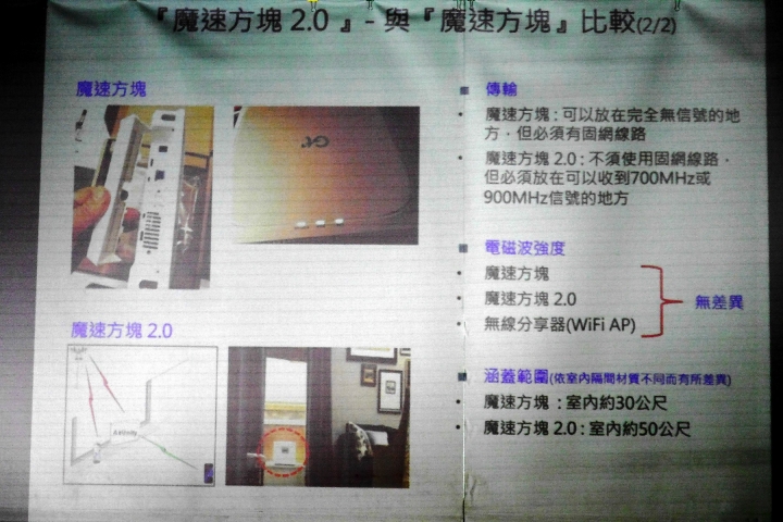 <<Magic Box>> 亞太電信魔速方塊2.0 體驗心得分享<<Upgrade>>