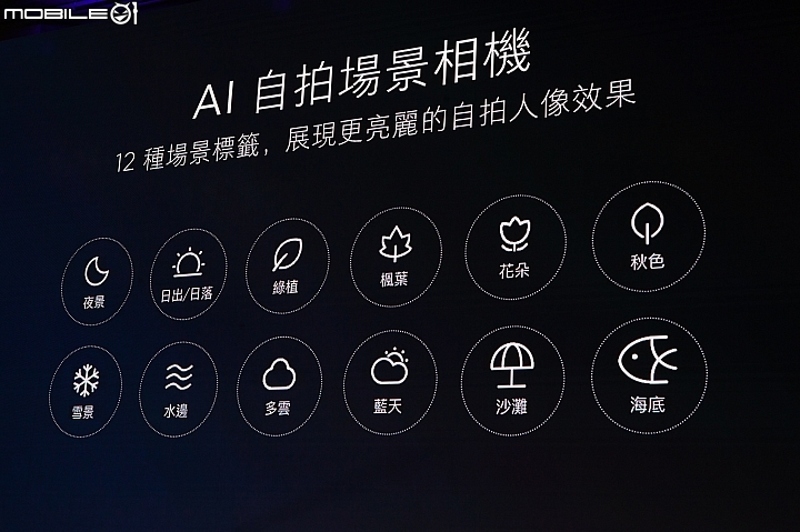 紅米 Note 6 Pro -自拍場景相機 紅米 Note 6 Pro -自拍場景相機