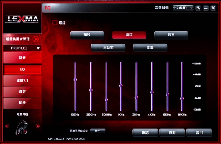 俗又大碗C/P值爆棚 – LEXMA X710電競專用耳麥