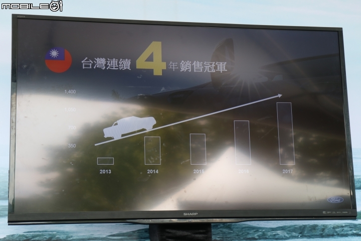 不管是柏油路或是石頭路,只要有FORD RANGER 就都是好路