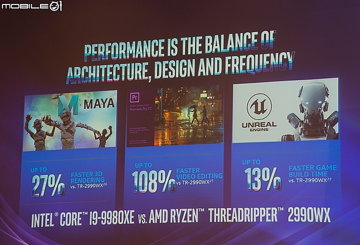 18核心的Intel Core i9-9980XE與對手32核心AMD Ryzen Treadripper 2990WX處理器相比,在MAYA繪圖應用方面的表現大約可勝出29% 18核心的Intel Core i9-9980XE與對手32核心AMD Ryzen Treadripper 2990WX處理器相比,在MAYA繪圖應用方面的表現大約可勝出29%