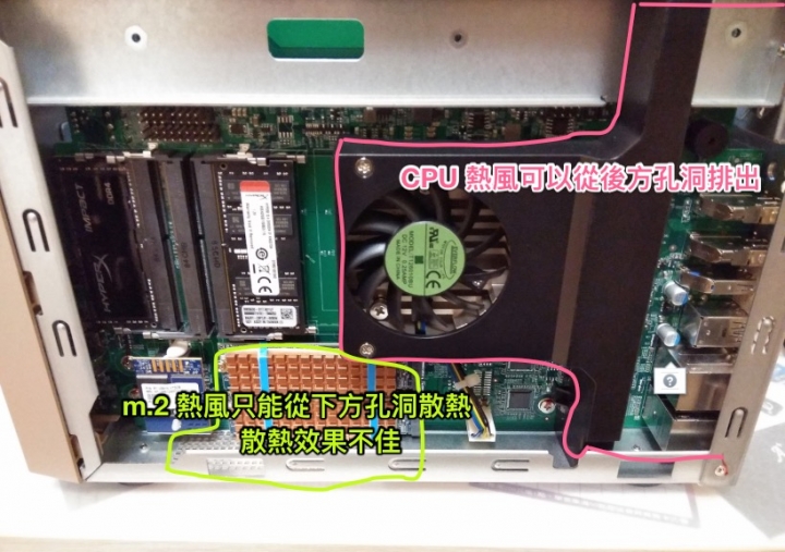 QNAP TVS-873e 散熱自救~多舛的使用體驗