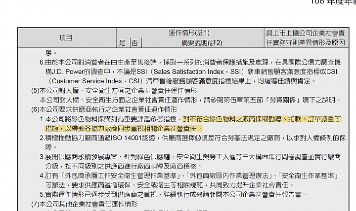 裕隆一甲子-裕隆的社會責任VI