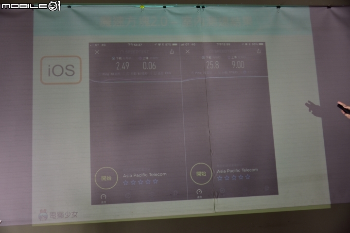 亞太電信魔速方塊2.0....台北場昇速有感體驗會
