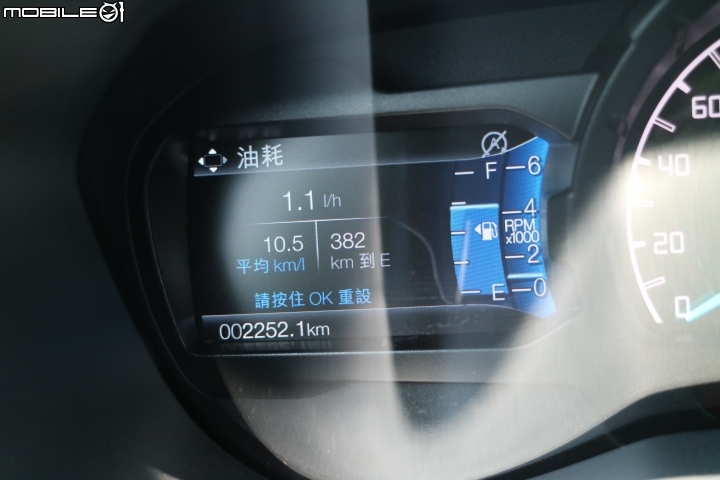不管是柏油路或是石頭路,只要有FORD RANGER 就都是好路