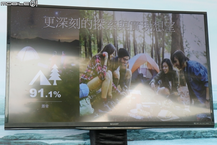 不管是柏油路或是石頭路,只要有FORD RANGER 就都是好路