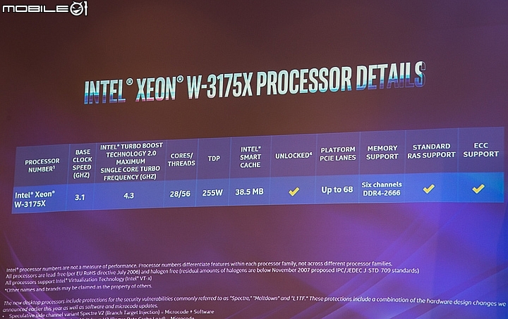 Intel新一代Core X系列與Intel Xeon W-3175X 28核56緒處理器正式發表 68條PCIe3.0加6通道記憶體