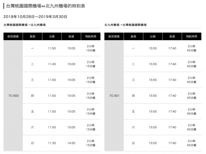 星悅航空 Starflyer,2018年10月~2019年3月,台北桃園-北九州機場時刻表。 星悅航空 Starflyer,2018年10月~2019年3月,台北桃園-北九州機場時刻表。