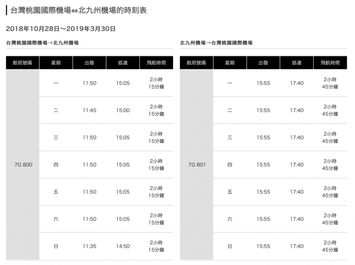 【航空情報】星悅航空Starflyer即日起開航桃園-北九州/名古屋，來回票價7750元起