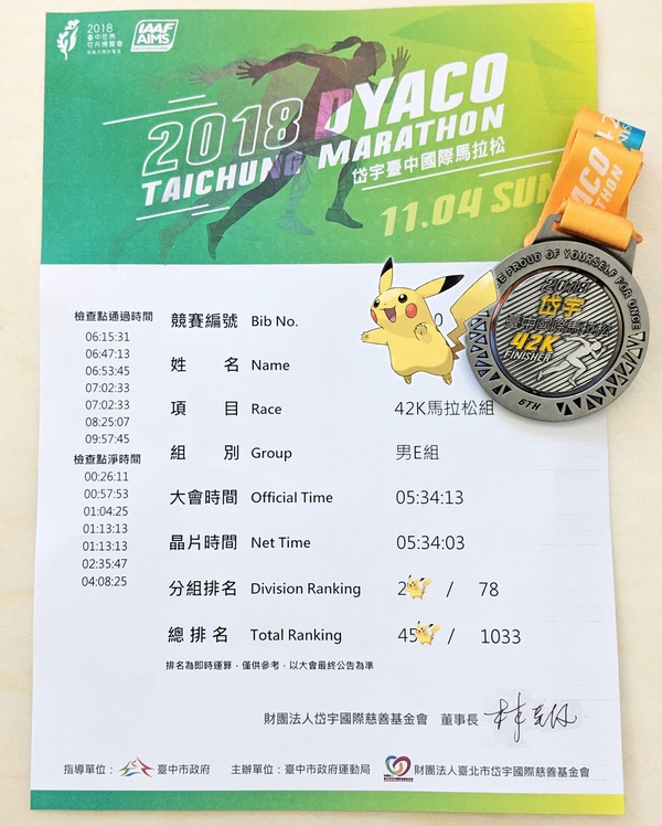 岱宇全馬好硬呀 夭壽骨