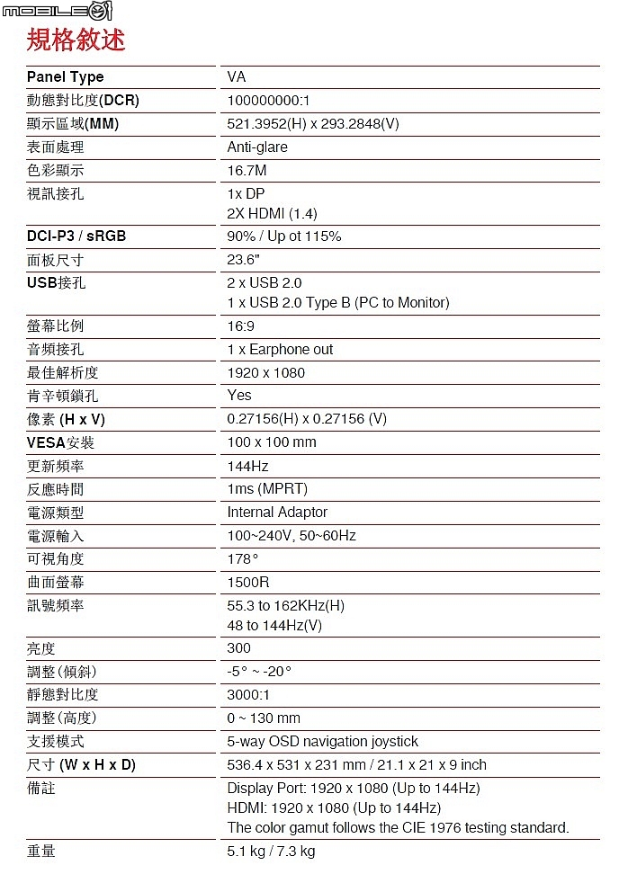 微星Oculux NXG251R與Optix MAG241CR電競顯示器試用 240Hz與144Hz高速更新