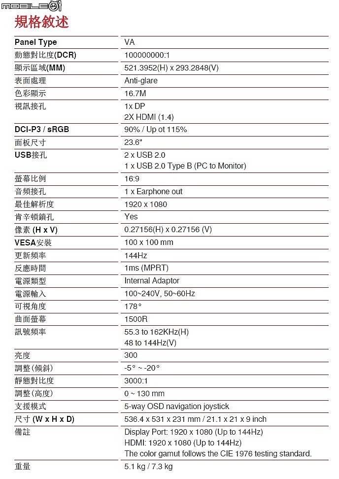 微星Oculux NXG251R與Optix MAG241CR電競顯示器試用 240Hz與144Hz高速更新