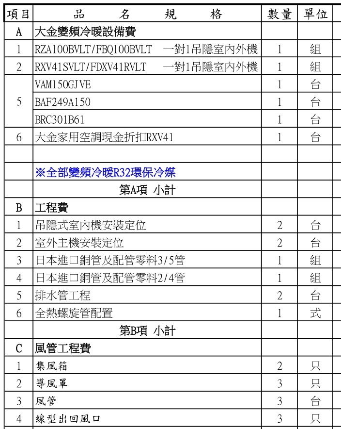 [開箱] 黑白x簡約x綠意x鏡影 - 森林系社區