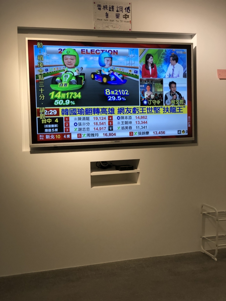 2018 年末。台灣 環島遊記 ~~~