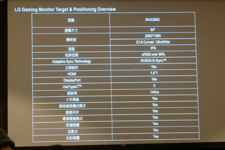 展碁 x 老貓 2018 集樂 All in 行動工作趴會後心得分享