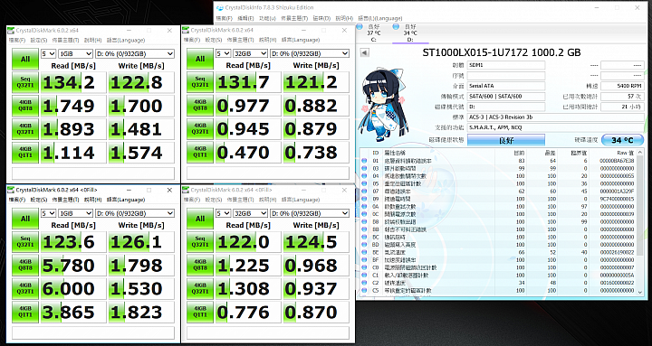 人生第一台 ROG STRIX SCAR II