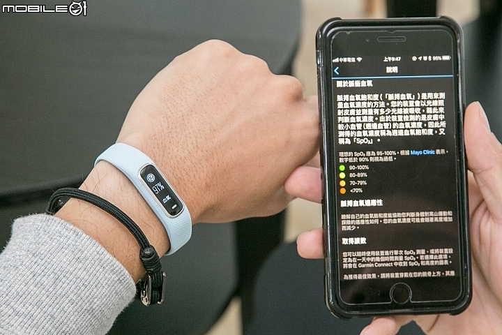 深入黑科技總部!GARMIN TECHNOLOGY版友體驗會活動分享