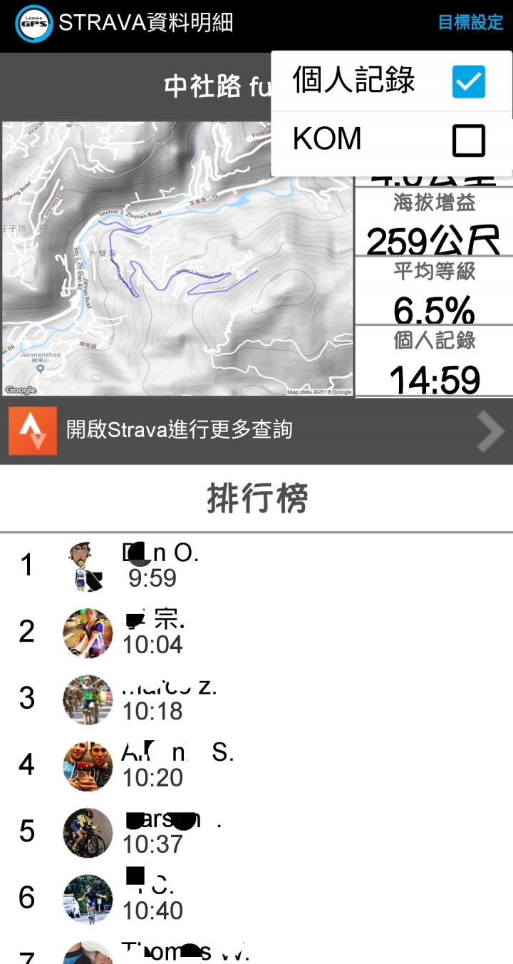 Lezyne Mega XL GPS開箱