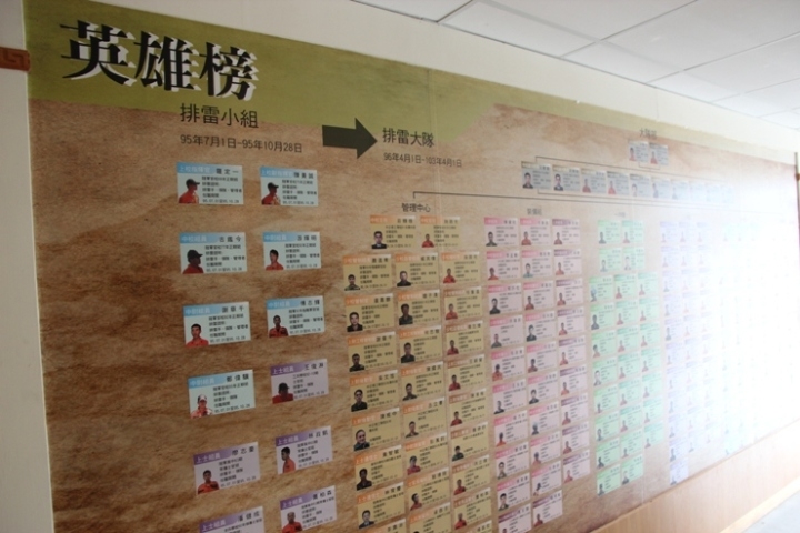 騎 向 英 雄 ( 金 門 ) 島 , 大 膽 島 秘 境 遊