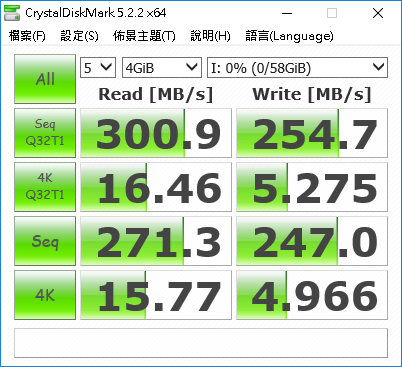 SONY高速記憶卡測速比較 SF-G64 V.S. SF-G64T