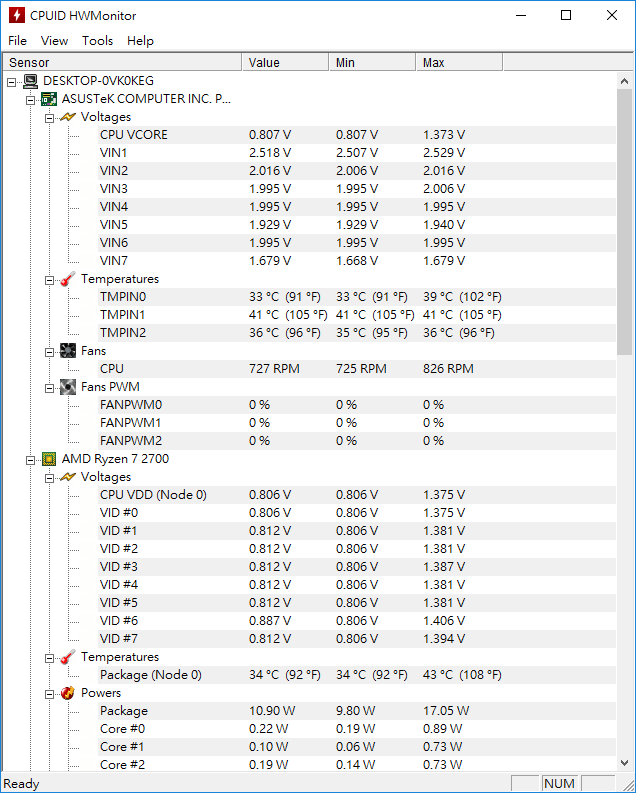 AMD&INTEL雙平台測試Ryzen 7 2700 vs i7-8700~兩個都很好怎麼辦~好難抉擇啊