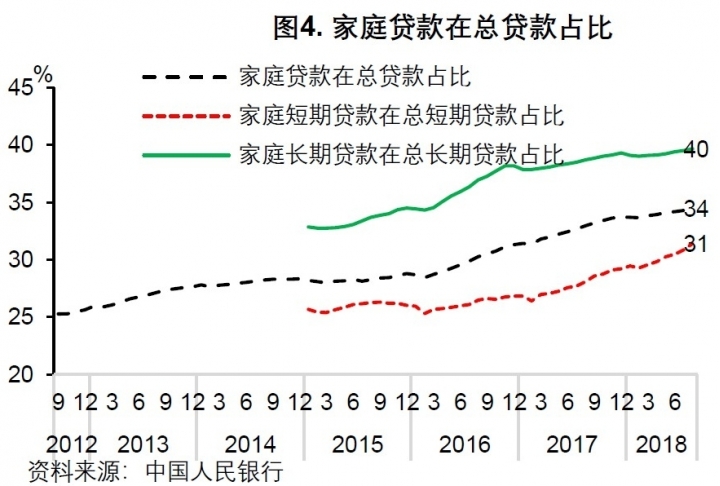 陸股ETF討論區。