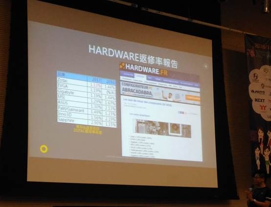 2018-XFastest-台中網聚-雙11敗家-電競RGB趴