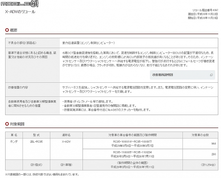 【海外快訊】鎖檔召回開始！HONDA X-ADV 日本正式發出召回維修通知！