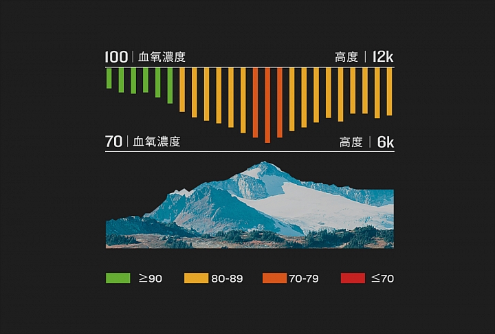 深入黑科技總部!GARMIN TECHNOLOGY版友體驗會活動分享